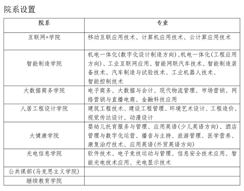 美聯教育集團 美聯教育集團