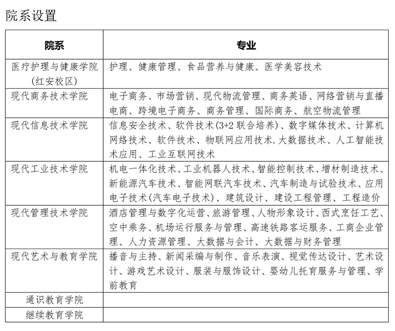 美聯教育集團 美聯教育集團