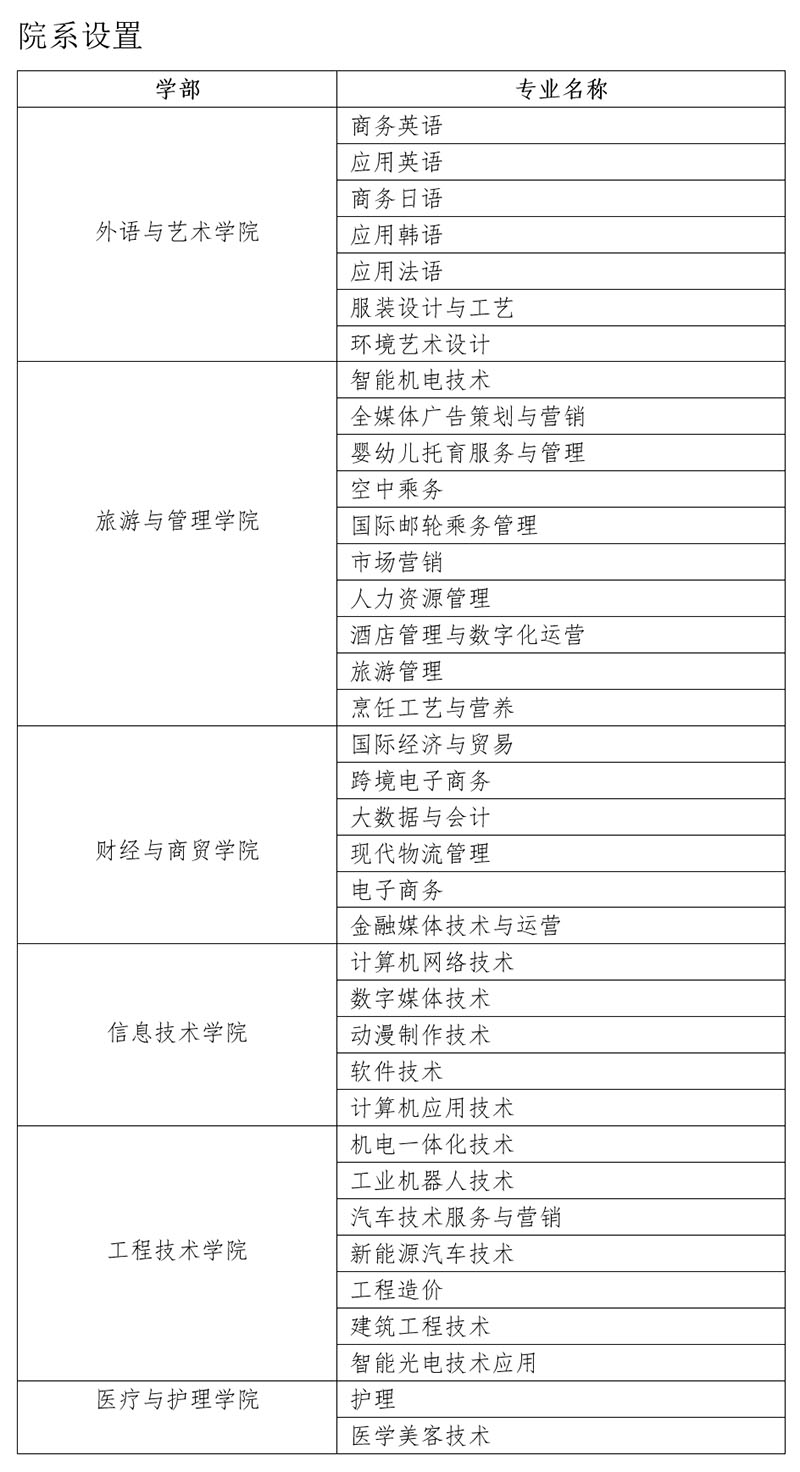 美聯教育集團 美聯教育集團